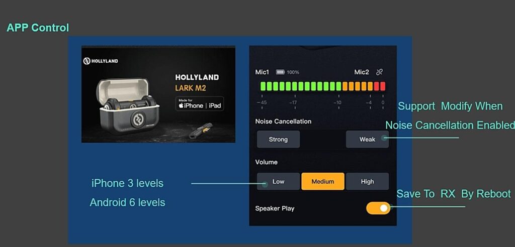 Hollyland Lark M2 micros para blogging